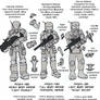 XCOM Personal Armor Variants