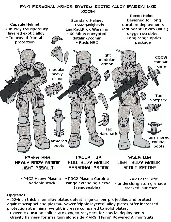 XCOM Personal Armor Variants by CapnChryssalid on DeviantArt