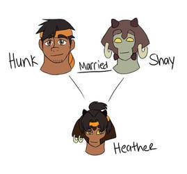 VLD Family Tree- HunkxShay by WhiteFox2K18