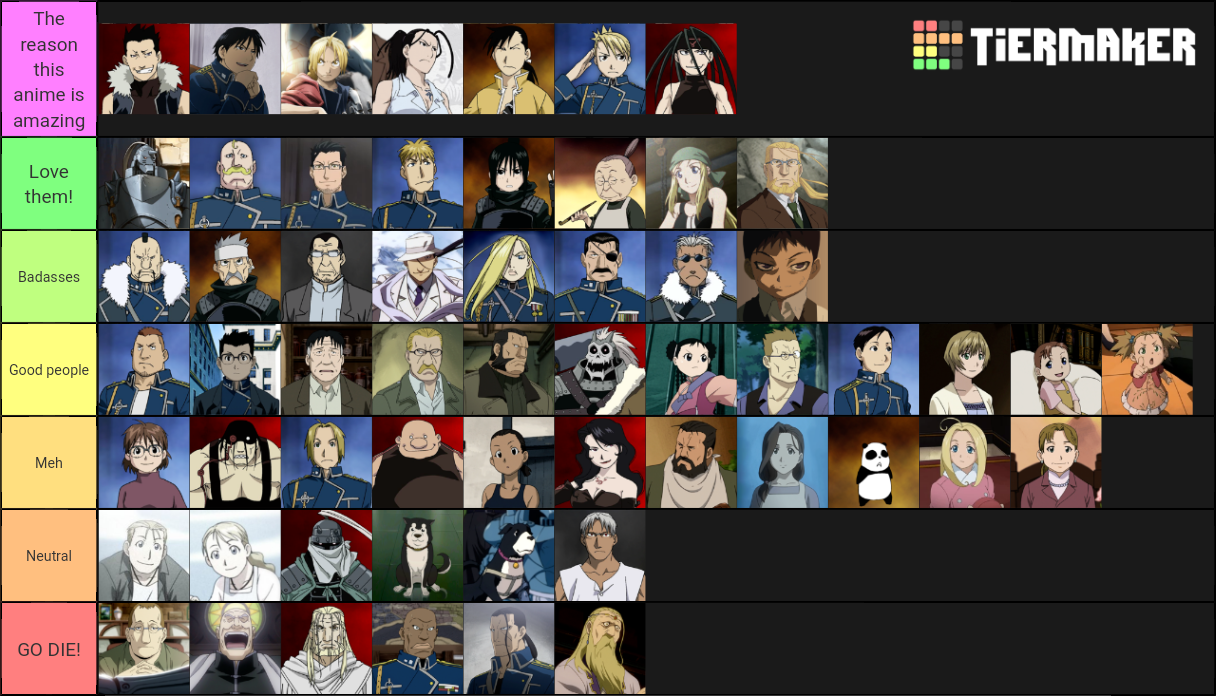 Full Metal Alchemist Brotherhood Characters Tier List (Community Rankings)  - TierMaker