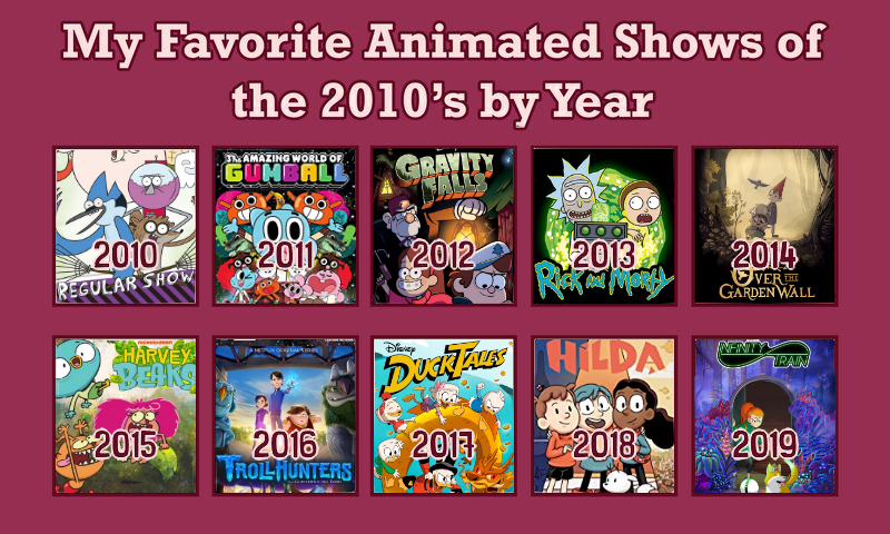 Favorite Cartoons of the Decade by Year by MislamicPearl on DeviantArt