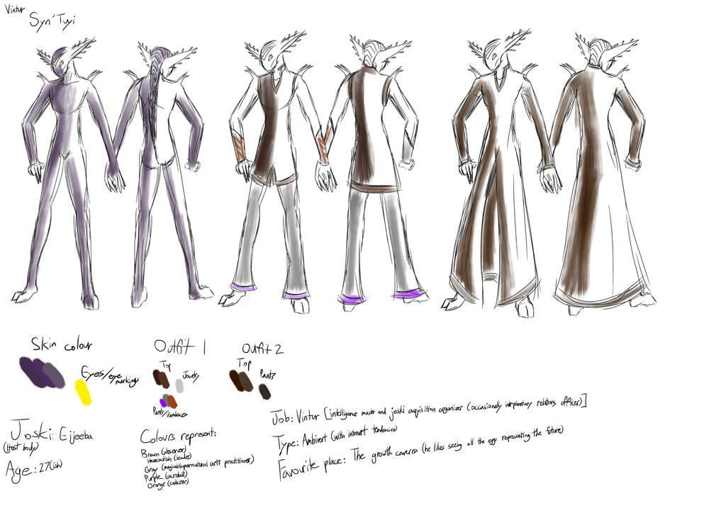 K: Sketchy Syn'Tuyi ref