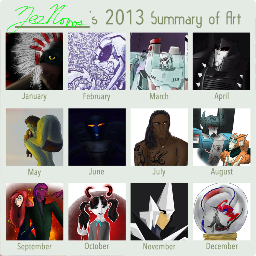 2013 Summary of art