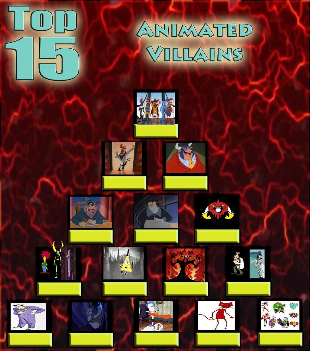 My Top 15 Animated Villains By Bart Toons On Deviantart My Top 15 Animated Villains By Bart Toons On Deviantart
