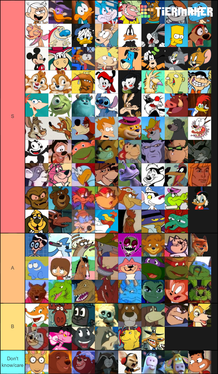 Most Attractive Male Cartoon Characters Tier List by Bart-Toons on DeviantArt Most Attractive Male Cartoon Characters Tier List by Bart-Toons on DeviantArt