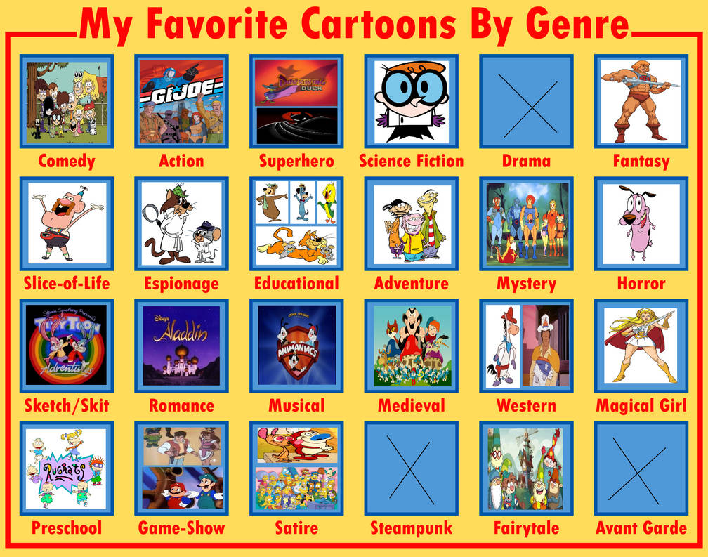 My Favorite Cartoons By Genre by Bart-Toons on DeviantArt