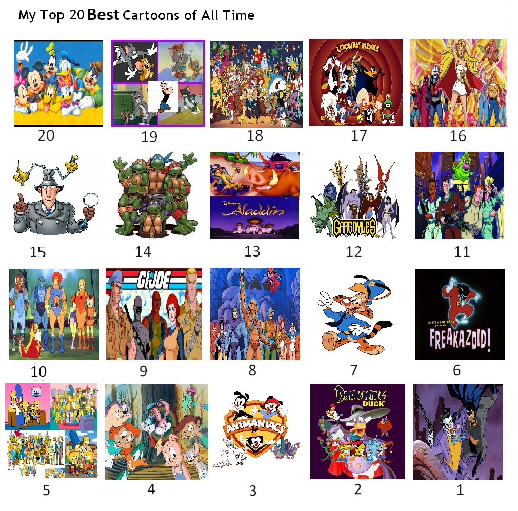 Top 20 Best Cartoons of All-Time by Bart-Toons on DeviantArt