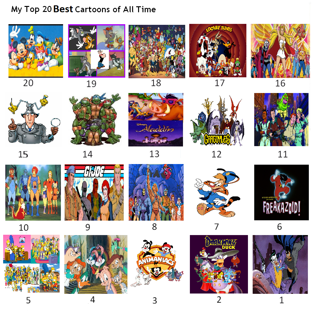 Top 20 Best of All-Time by Bart-Toons on DeviantArt