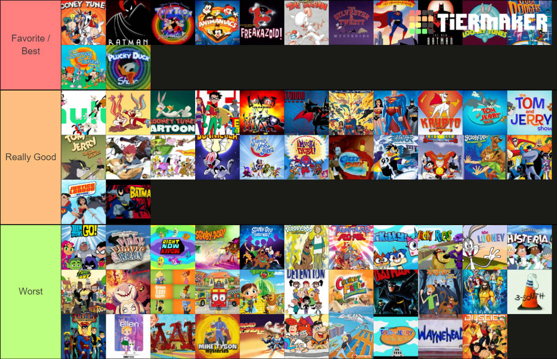 My Warner Bros. Animated TV Series Tier List by Bart-Toons on DeviantArt