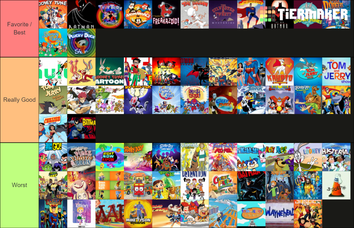 My Warner Bros. Animated TV Series Tier List by Bart-Toons on DeviantArt My Warner Bros. Animated TV Series Tier List by Bart-Toons on DeviantArt