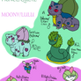 PKMNation- Snakesaurs and Moon Heirs [CLOSED]