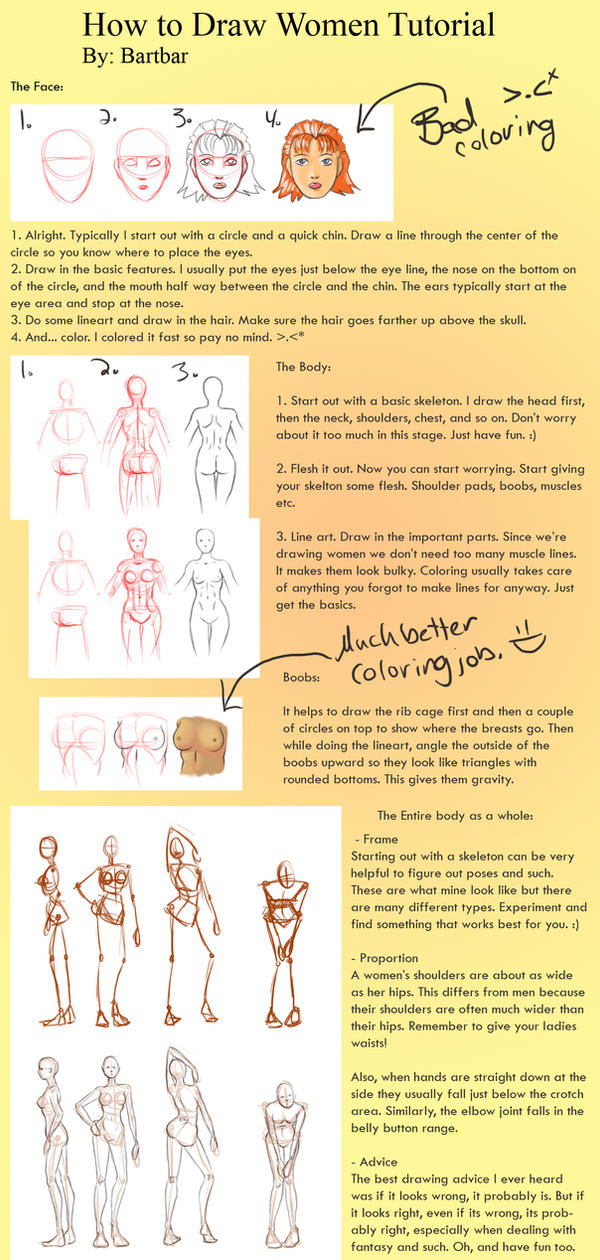Woman Drawing Overview How to Draw Women Tutorial by BartBar on DeviantArt