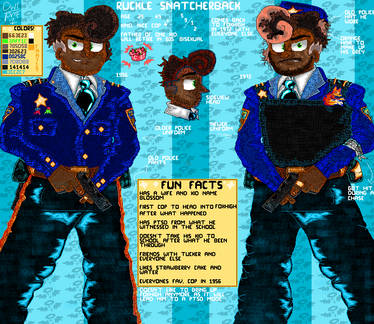 PepperMintFox23 - Professional, Digital Artist | DeviantArt