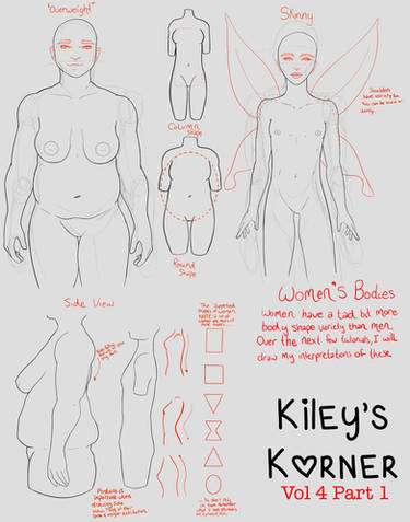 Male body shapes  Male body shapes, Body type drawing, Body types