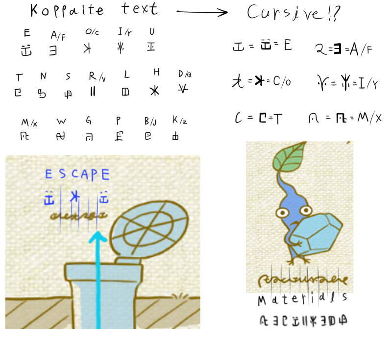 Koppaite Language Cursive Koppaite text !? by shano96necroneco on DeviantArt