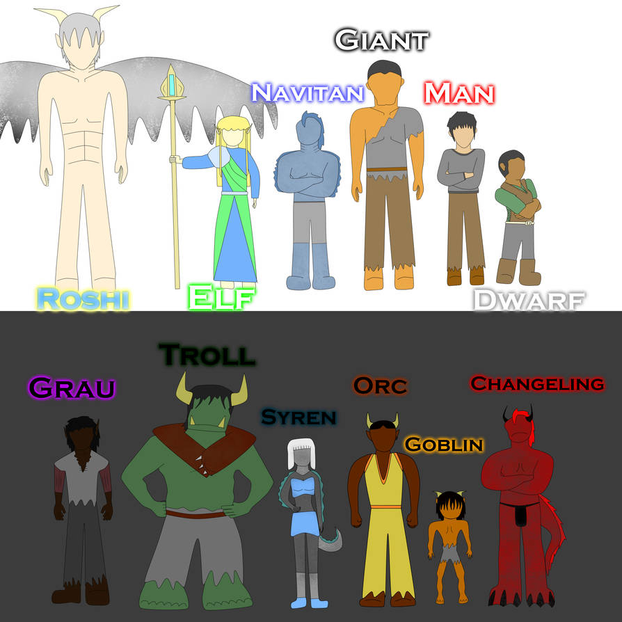 All Races ~Covenants~ by ChrysaorIV on DeviantArt