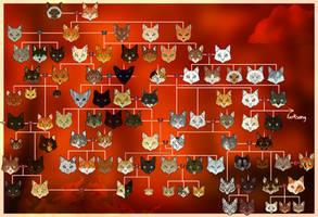 Firestar - Cloudtail Family Tree
