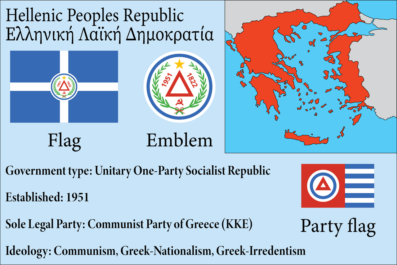 Hellenic Peoples Republic Infographic by RedJarww on DeviantArt