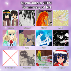 2014 Art Summary Meme