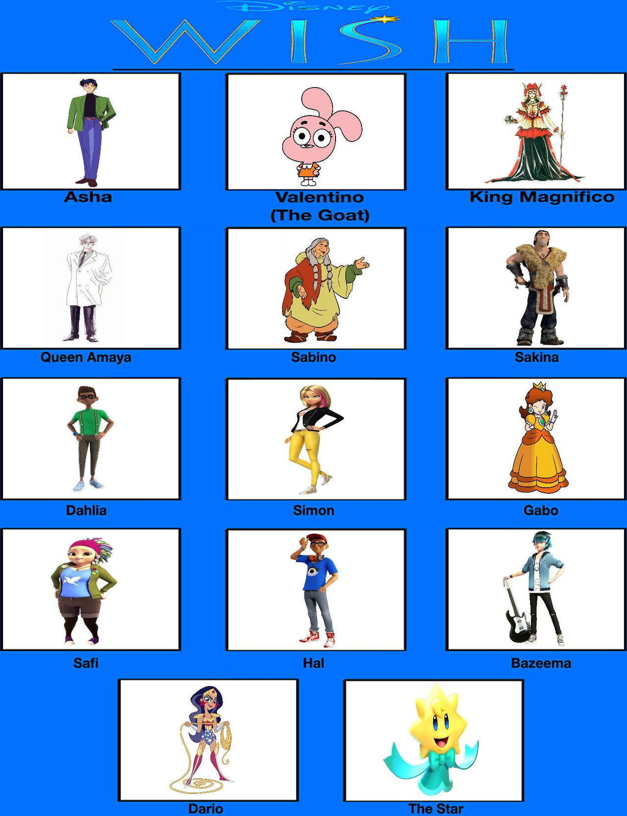 Wish (Tecnavage2104 Style) by Tecnavage2104 on DeviantArt