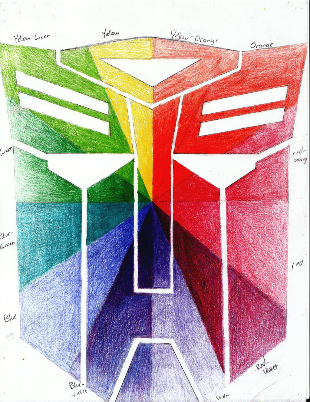 Auto Bot Color Autobot Color Wheel by BBgal1 on DeviantArt