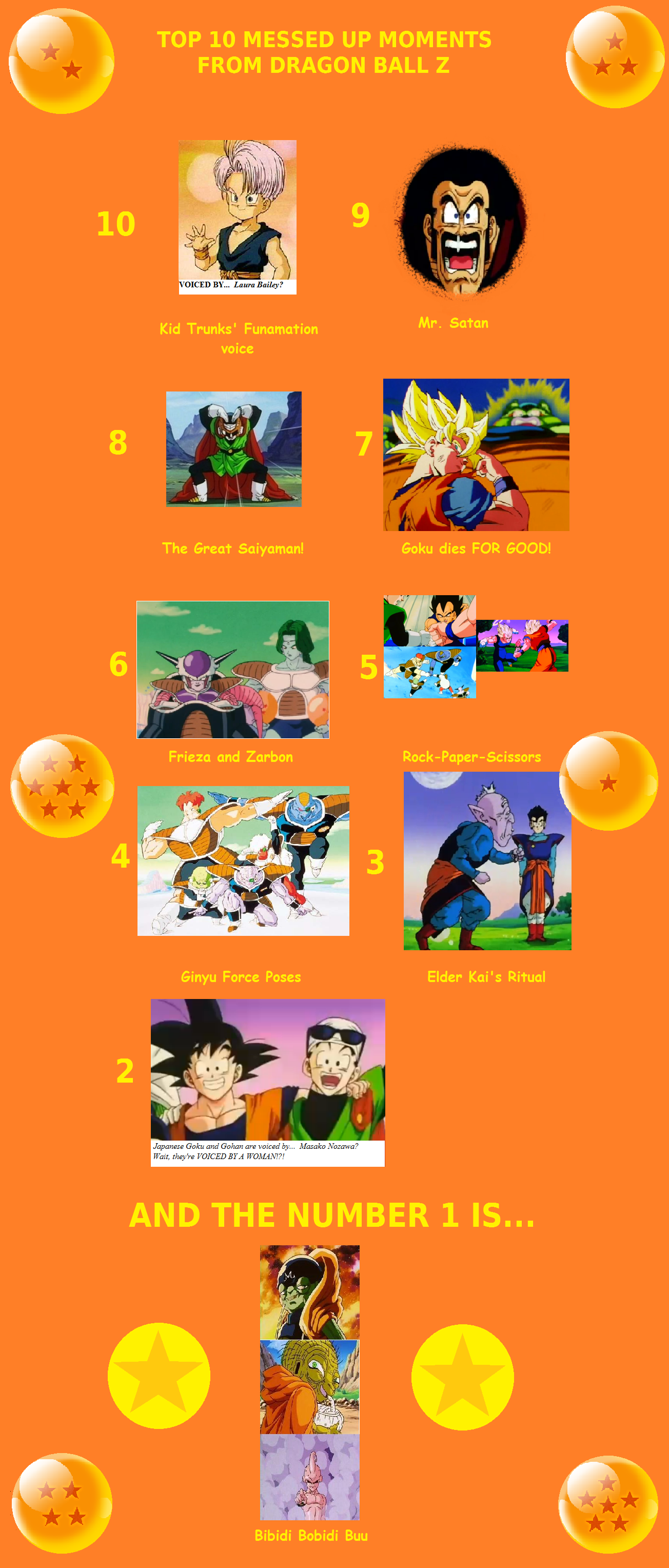 VIZ  Blog / Top 5 Moments from Dragon Ball Z