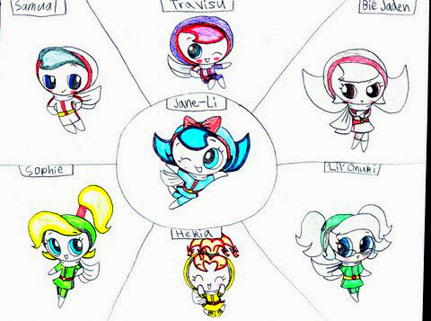 Jay Jay The Jet Plane Charas By Dannichangirl On Deviantart Jay Jay The Jet Plane Charas By Dannichangirl On Deviantart