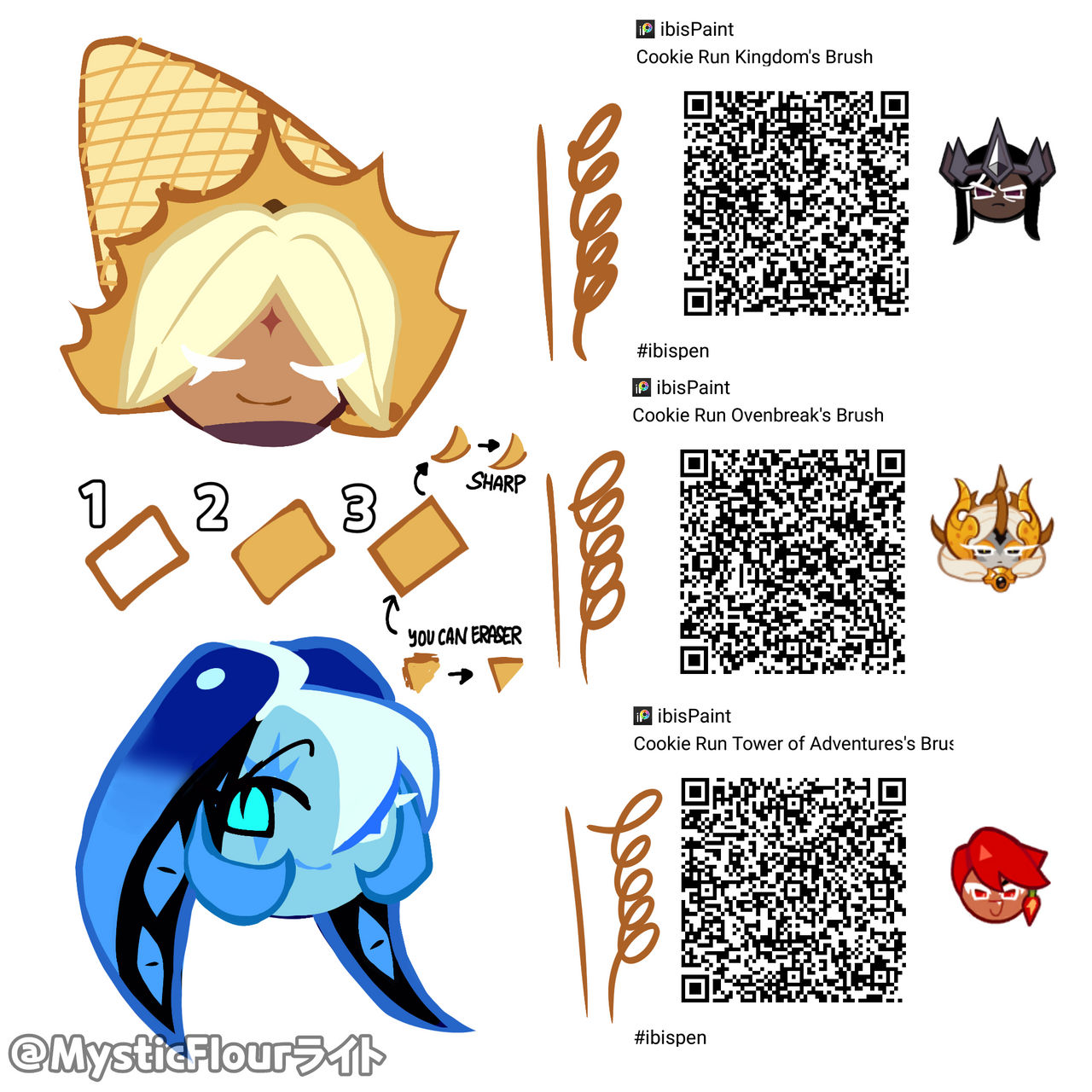 Qr Code Cookie run style Brush by LHGYHE on DeviantArt