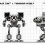 Mad Cat Blueprint