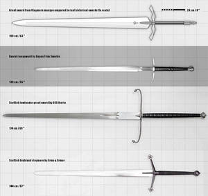 Sword from Claymore manga