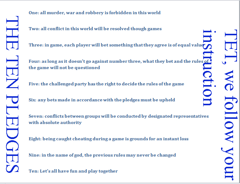 The Ten Pledges No Game No Life By Bande199 On Deviantart The Ten Pledges No Game No Life By Bande199 On Deviantart