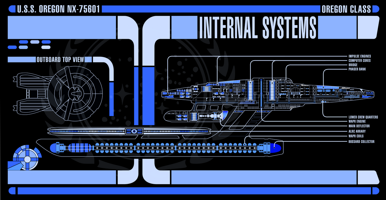 USS Oregon LCARS Ship Layout by LaMamelle on DeviantArt