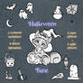P2U Cute Halloween animal base with add-ons!