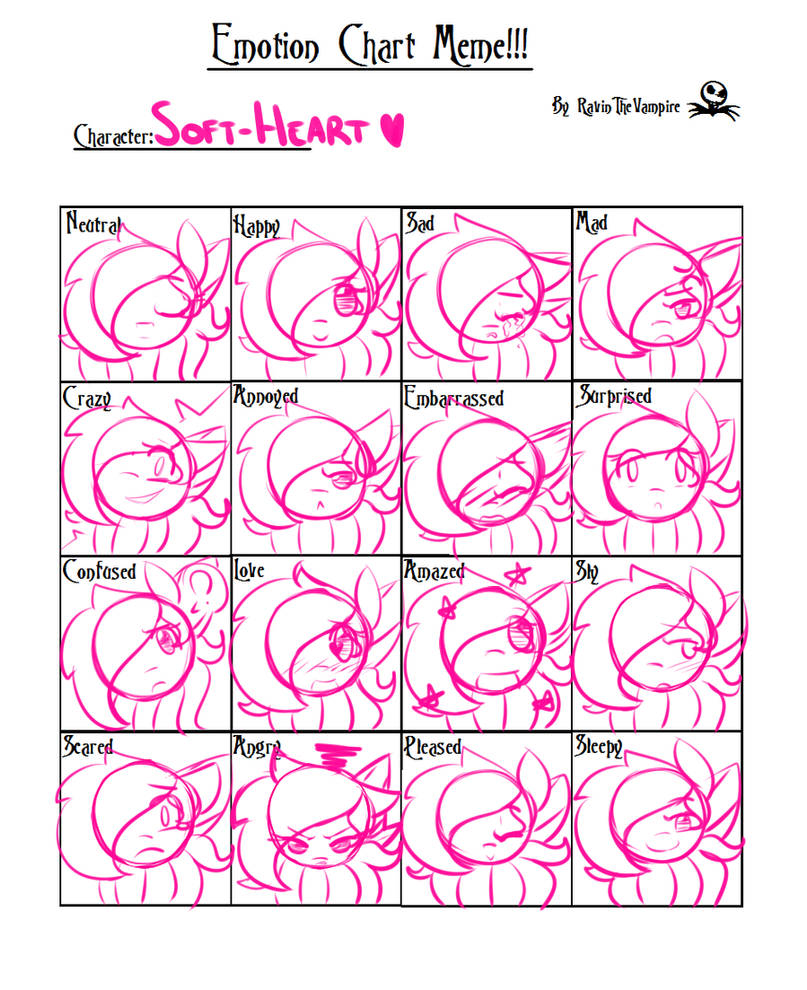 Emotion Chart Meme SoftHeart by MovingtoBMJdoesart on DeviantArt