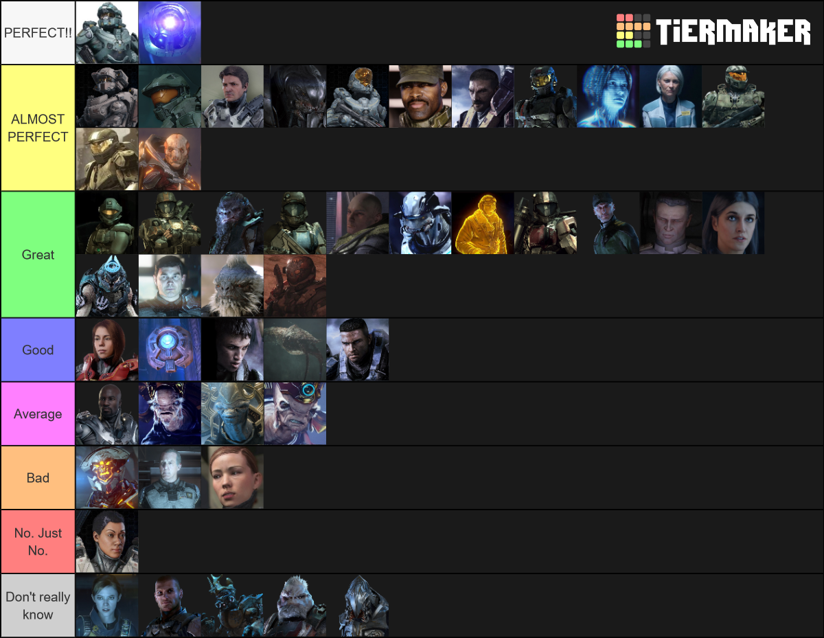 Character Guide, Halo: The Series