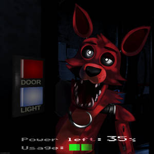 Five Nights At Freddy's