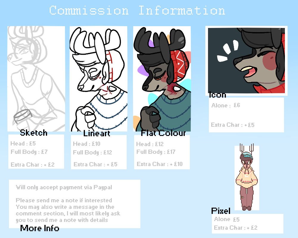 Agent Commission Deviantart Commissions Guide by AgentHooves on DeviantArt
