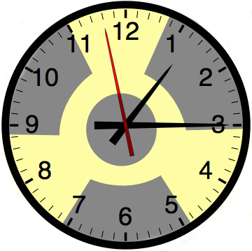 nukuler clock