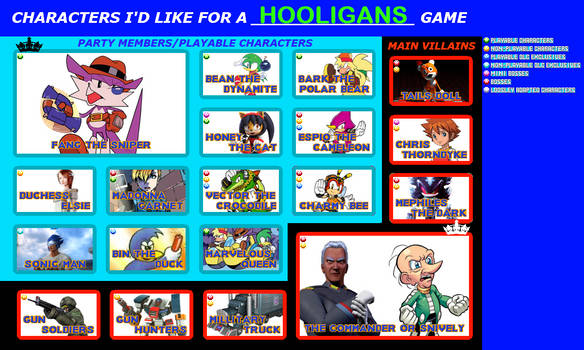 Hooligans Character Explore the Best Hooligans Art | DeviantArt