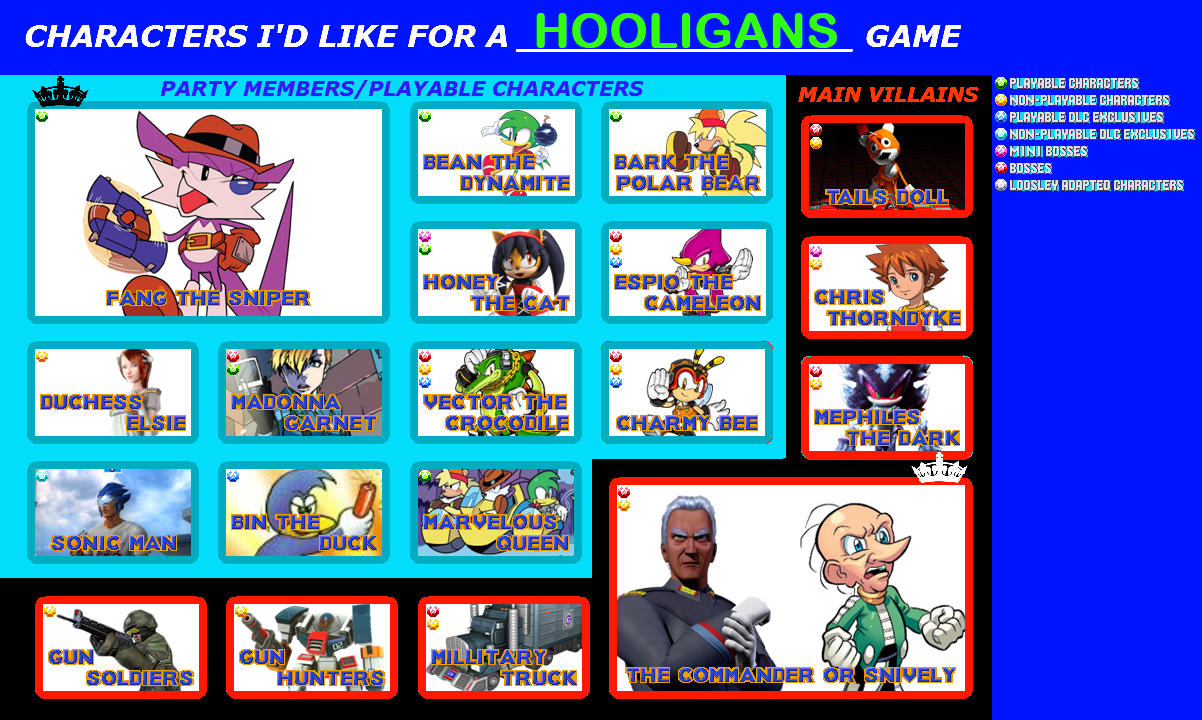 Game Character Meme - Team Hooligans by DoormattCovers1992 on DeviantArt