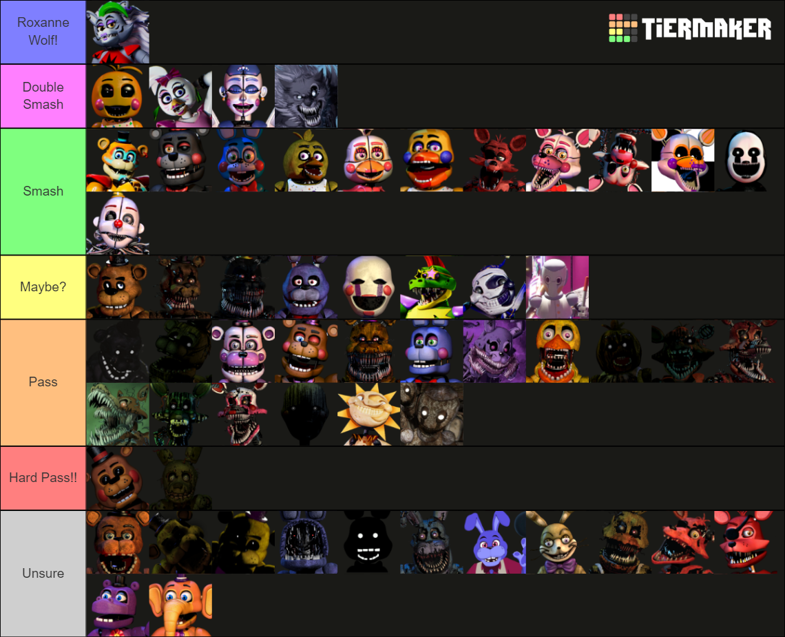 FNF Smash or Pass tier list by lolfnf117 on DeviantArt