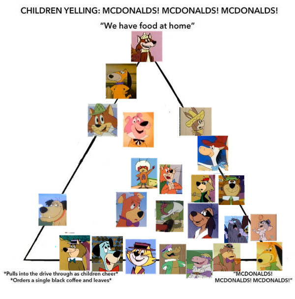 Mctoons Meme Compilation McDonalds meme by wiionthemoon on DeviantArt