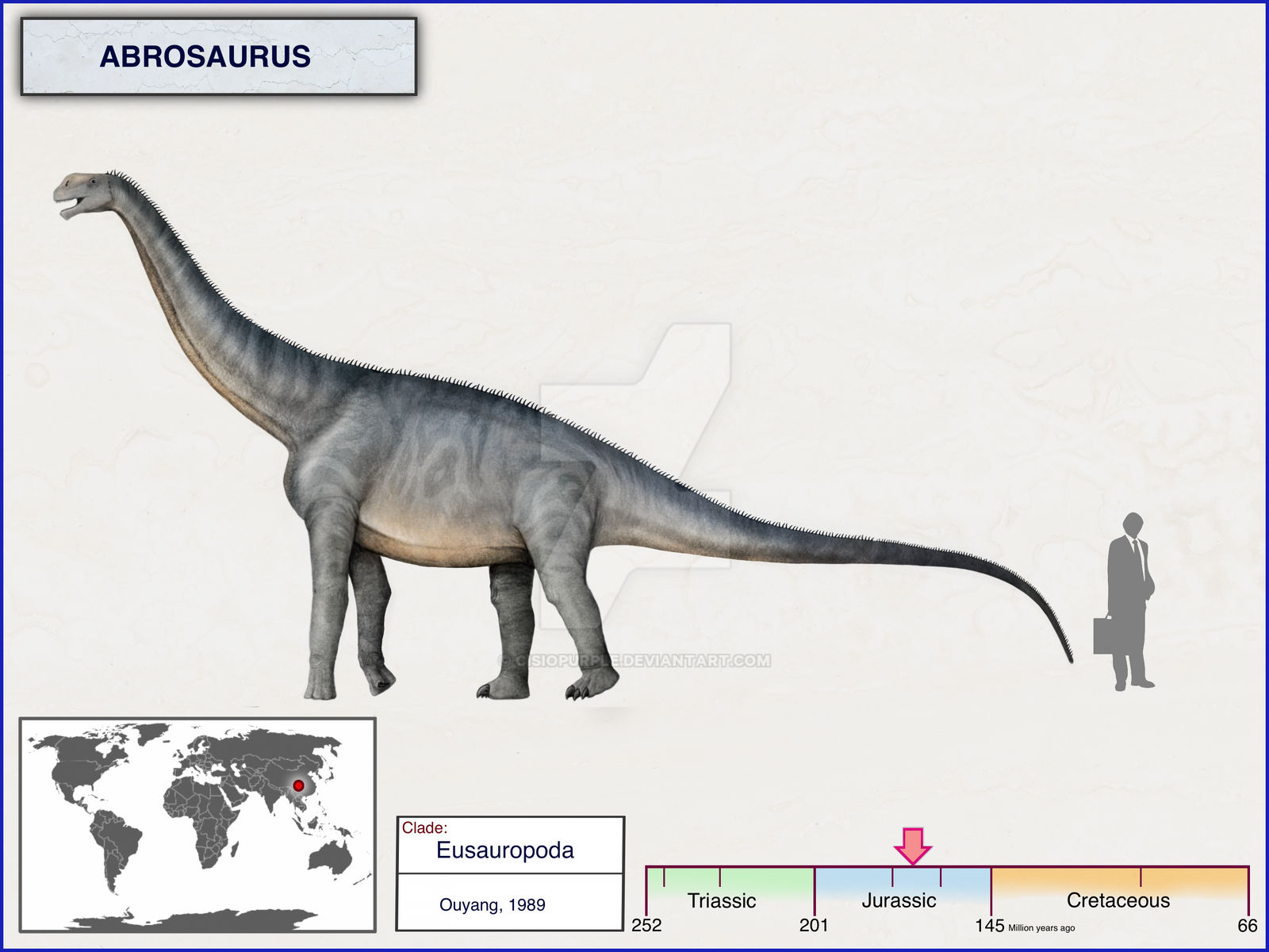 Obsaurus Abrosaurus by cisiopurple on DeviantArt