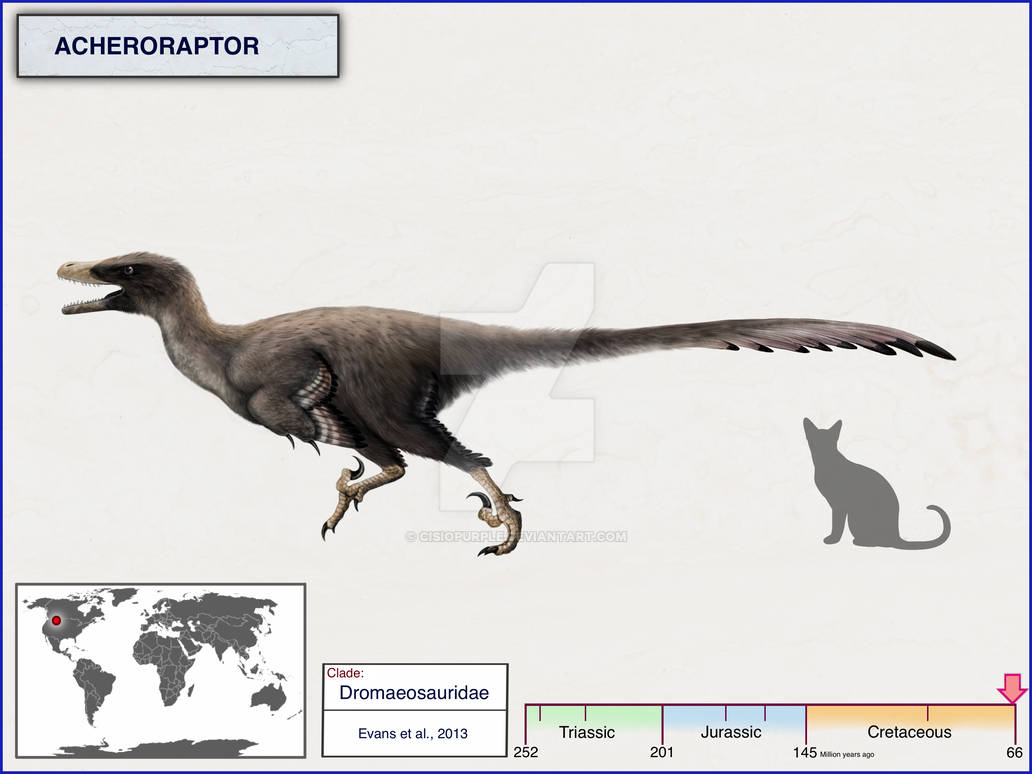 Acheropithecus Acheroraptor by cisiopurple on DeviantArt