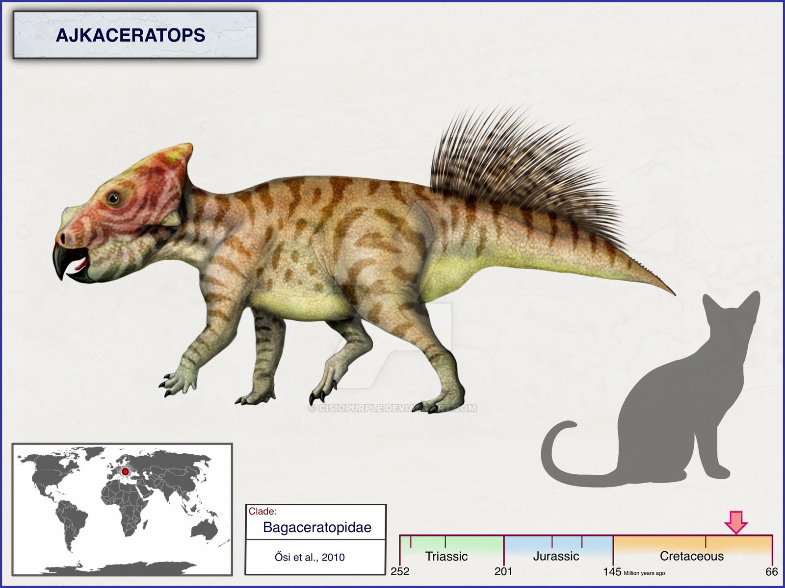 Ajkaceratops By Cisiopurple On DeviantArt ajkaceratops-by-cisiopurple-on-deviantart
