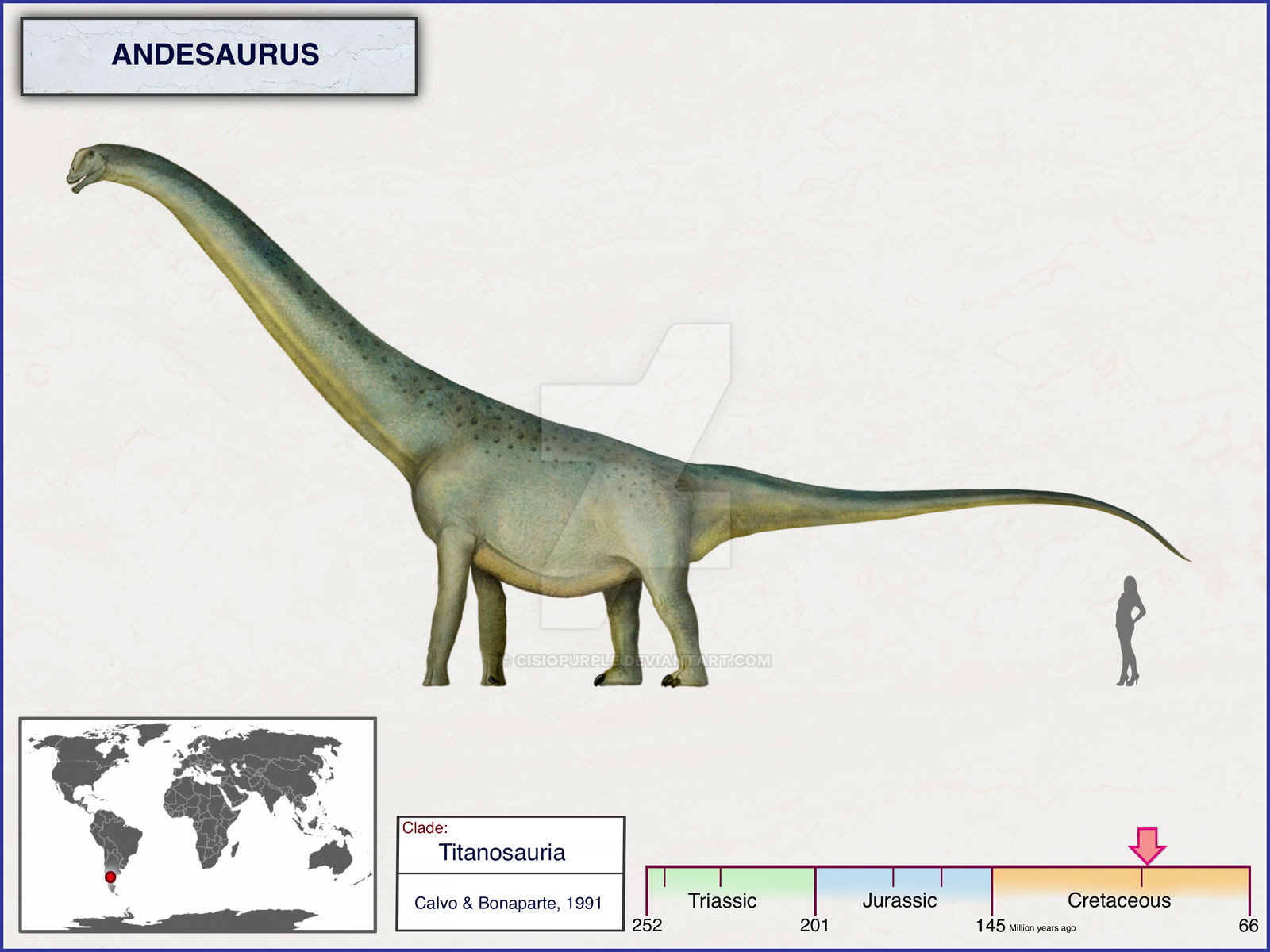 Andesaurus By Cisiopurple On DeviantArt andesaurus-by-cisiopurple-on-deviantart