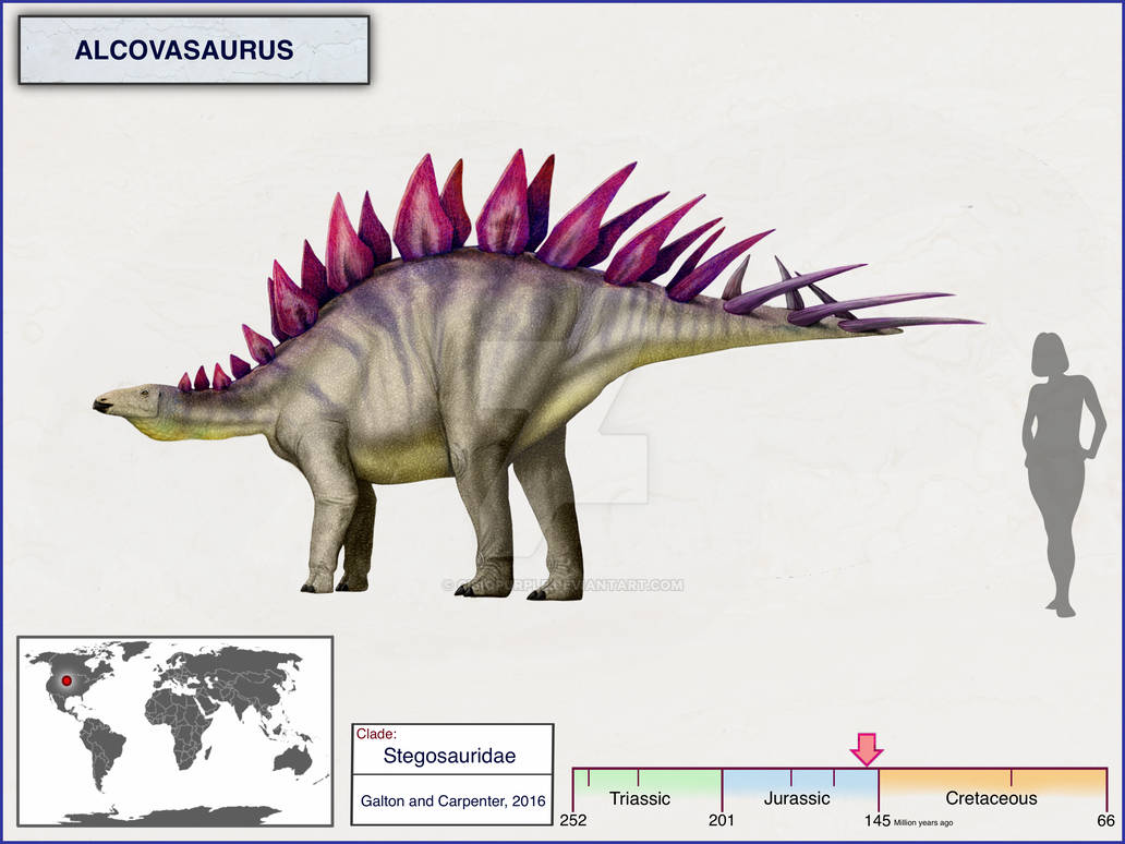 Alcosave Alcovasaurus by cisiopurple on DeviantArt