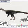 Asylosaurus