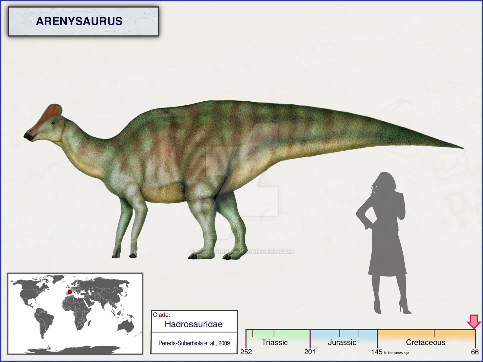 Arenysaurus by cisiopurple on DeviantArt