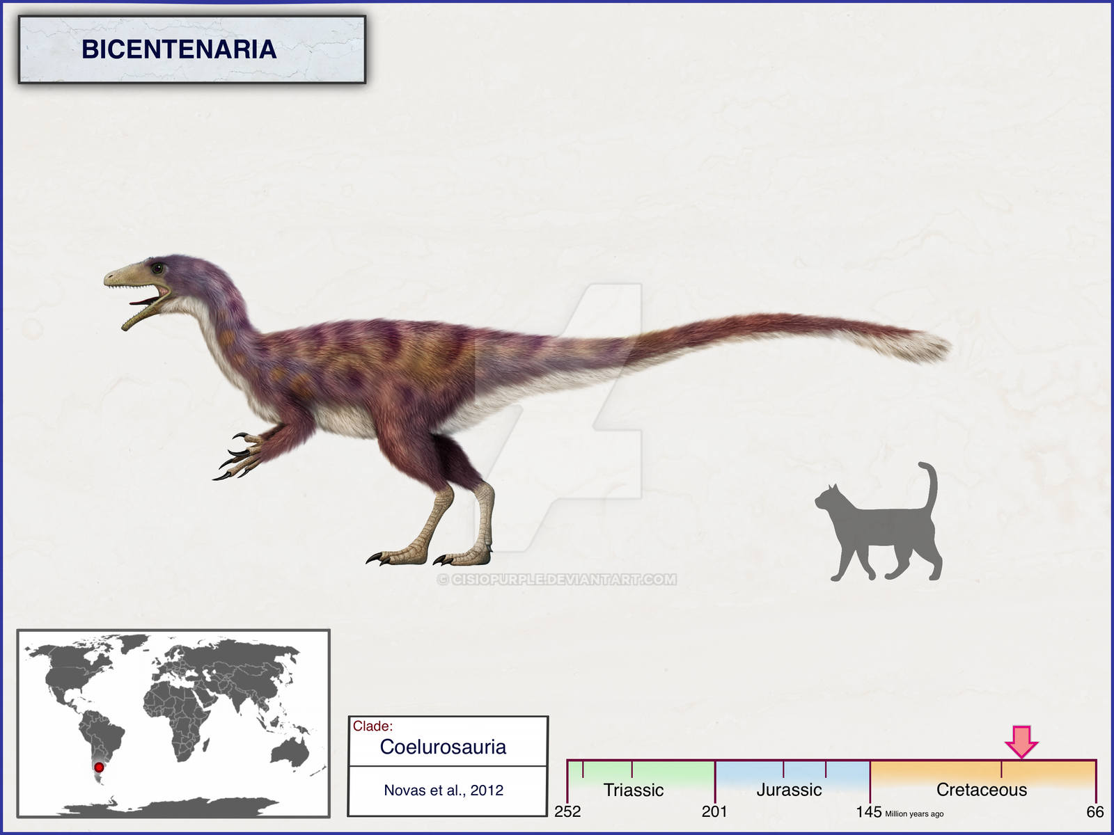 Bicentenaria best sale